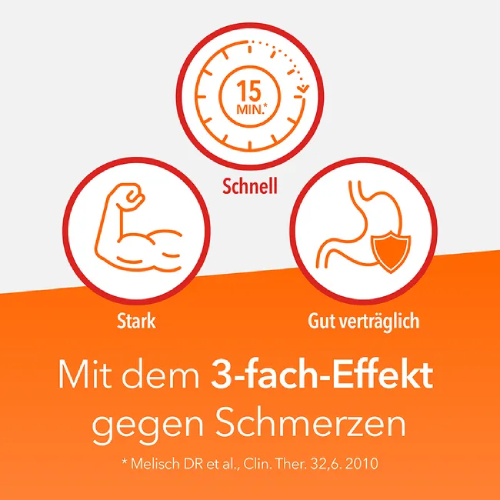SYNOFEN 500 mg/200 mg Filmtabletten